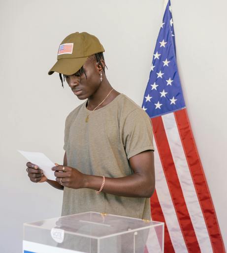 Political Right Overview