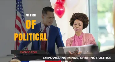 Understanding the American Association of Political Science: Roles and Impact