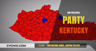 Exploring the American Political Party Landscape in Kentucky: Key Insights