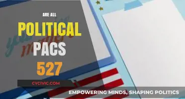 Are All Political PACs 527 Organizations? Unraveling the Truth