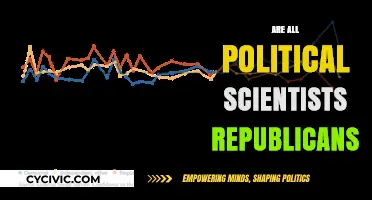 Are All Political Scientists Republicans? Debunking Partisan Myths in Academia
