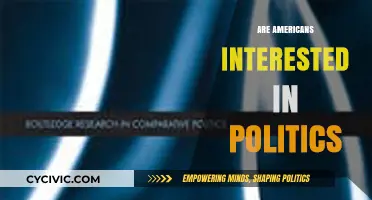 Do Americans Care About Politics? Exploring Civic Engagement Trends