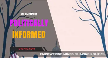 Are Americans Politically Informed? Exploring Civic Knowledge and Engagement