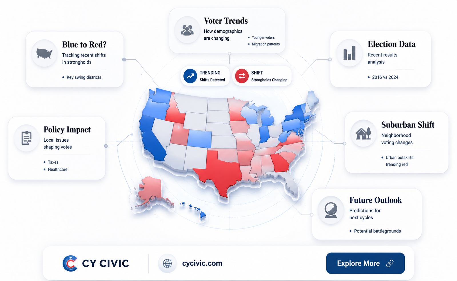 are politically blue states republican