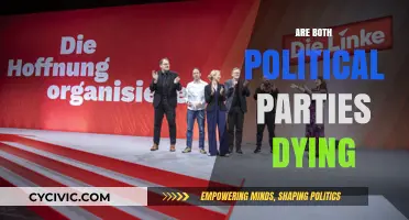 Are Political Parties Dying? A Deep Dive into Their Future