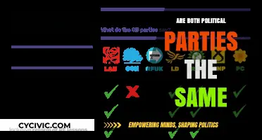 Are Both Political Parties the Same? Unveiling the Differences and Similarities