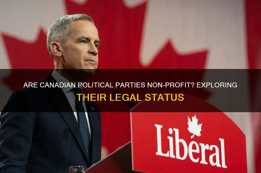 are canadian political parties non profit organizations