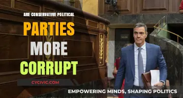 Conservative Parties and Corruption: Unraveling the Truth Behind the Allegations