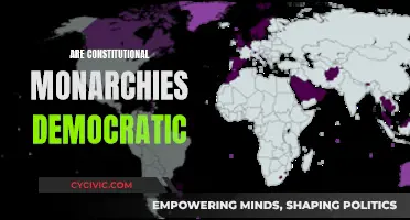 Monarchies and Democracy: A Constitutional Conundrum?