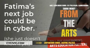 Money and Politics: The Arts' Dilemma