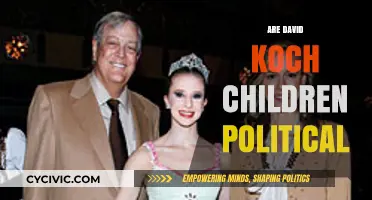 Are David Koch's Children Politically Active? Exploring Their Influence