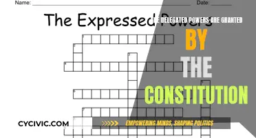 The Constitution: Delegated Powers and Their Limits
