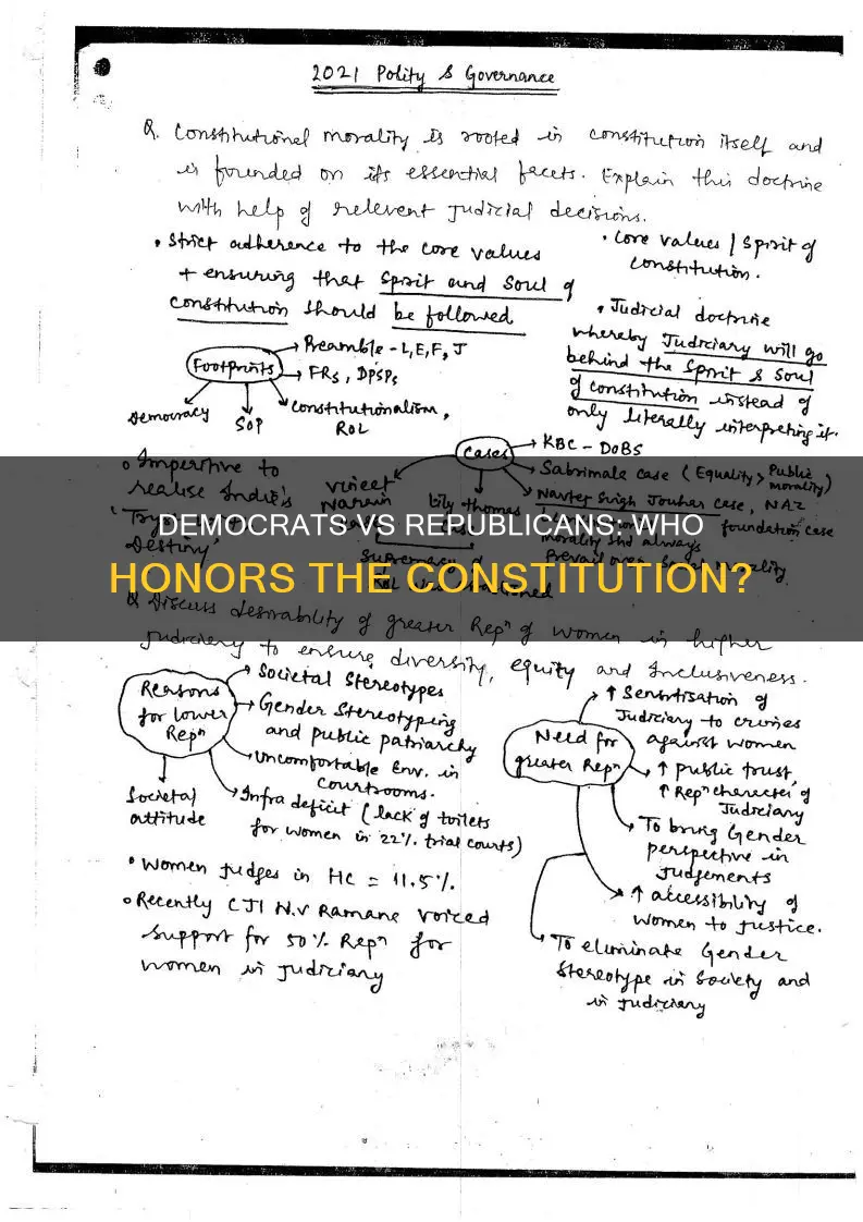 are democrats or republicans more strict to the constitution