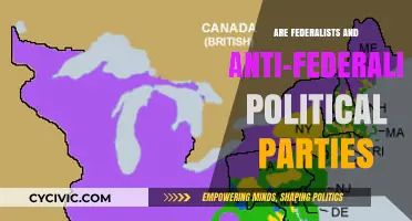 Federalists vs. Anti-Federalists: Were They America's First Political Parties?