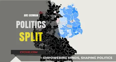 Are German Politics Truly Divided? Exploring the Current Political Landscape