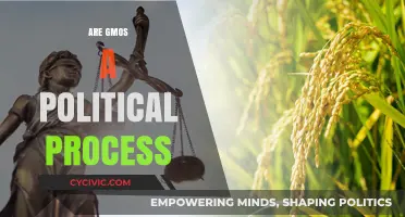 GMOs and Politics: Unraveling the Complex Political Process Behind Biotech Crops