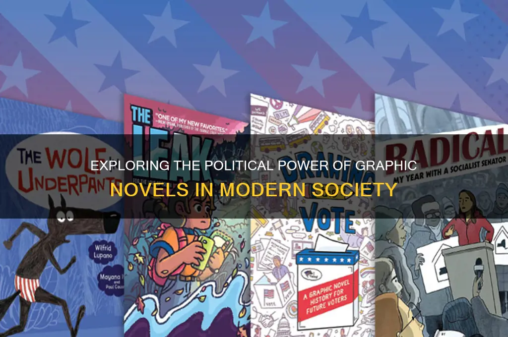 are graphic novel political
