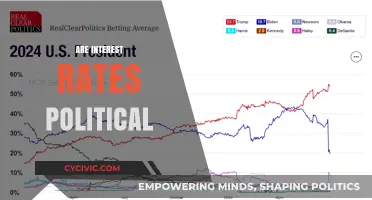 Interest Rates and Politics: Unraveling the Complex Relationship