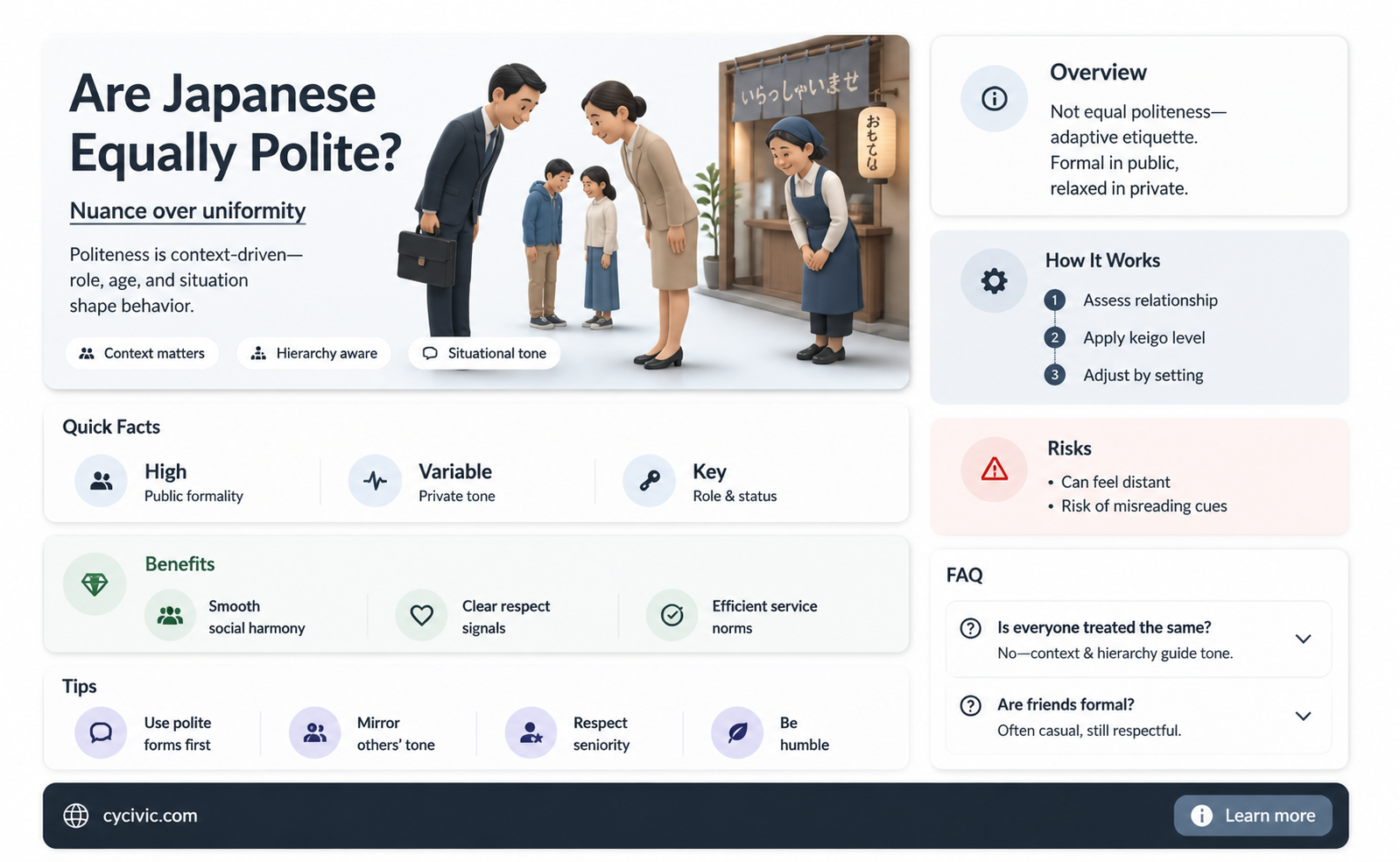 are japanese polite to everyone