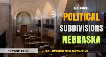 Are Libraries in Nebraska Considered Political Subdivisions? Exploring the Legal Framework
