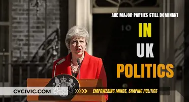 Are Major Parties Still Dominant in UK Politics?