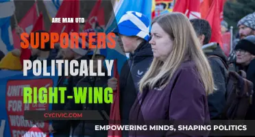 Exploring the Political Spectrum of Manchester United Fans