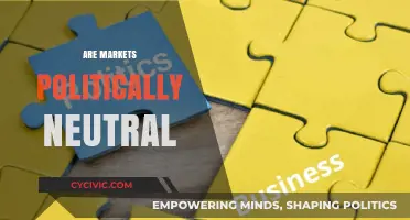 Are Markets Politically Neutral? Exploring Economics and Power Dynamics