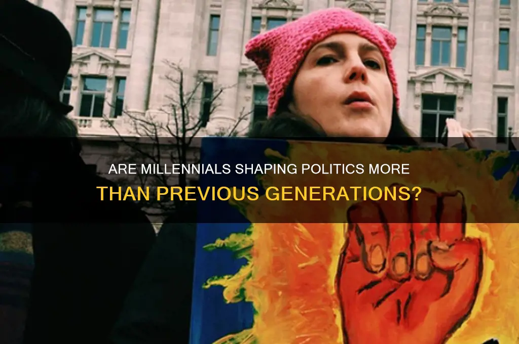 are millenials more politically active