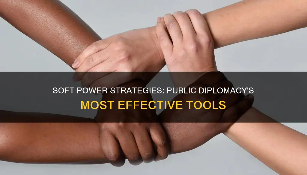 are most often used as forms of public diplomacy