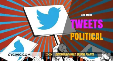 Are Most Tweets Political? Analyzing Twitter's Role in Public Discourse
