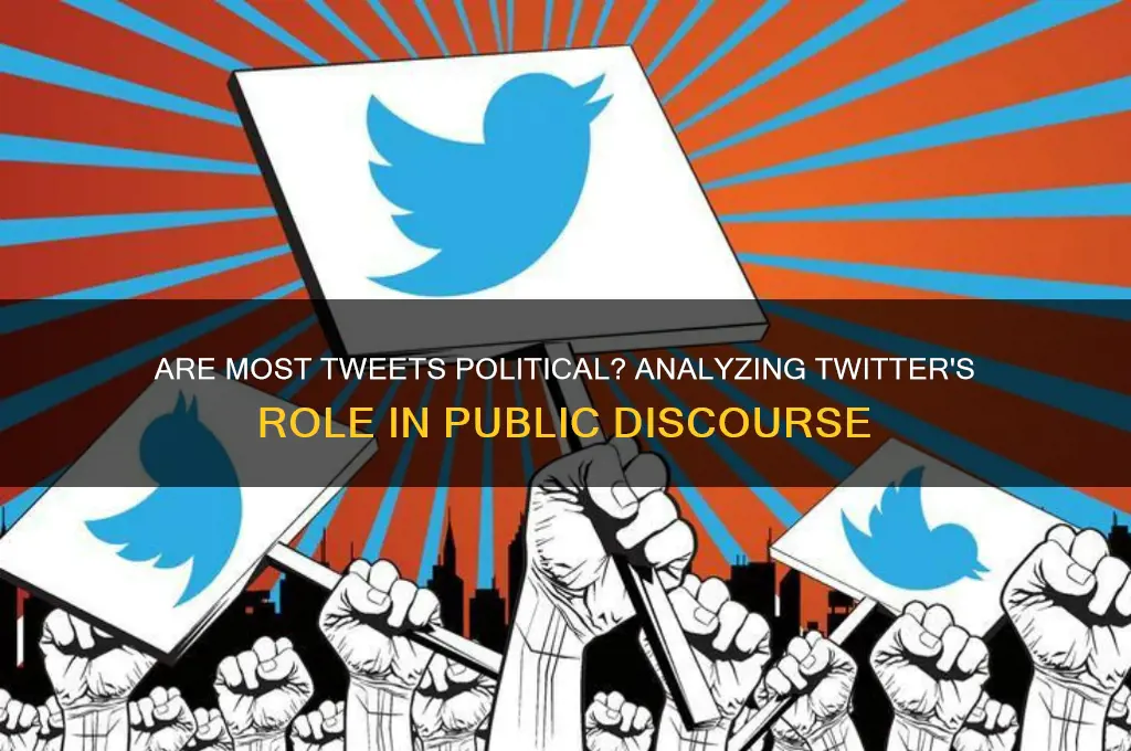 are most tweets political