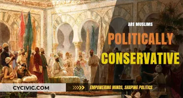 Are Muslims Politically Conservative? Exploring Global Trends and Diverse Perspectives