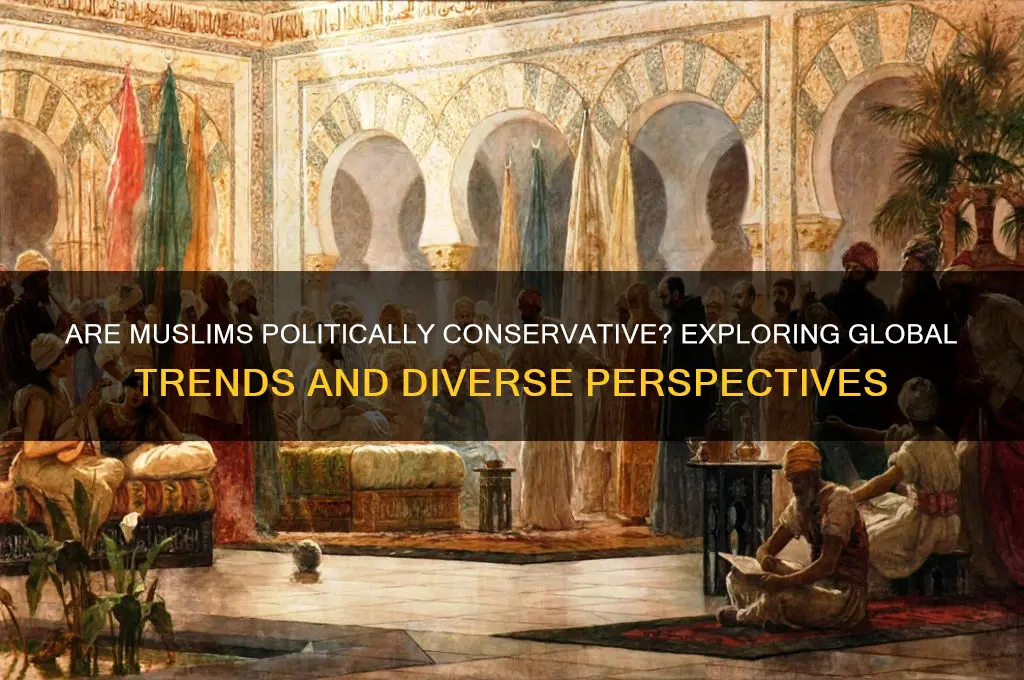 are muslims politically conservative