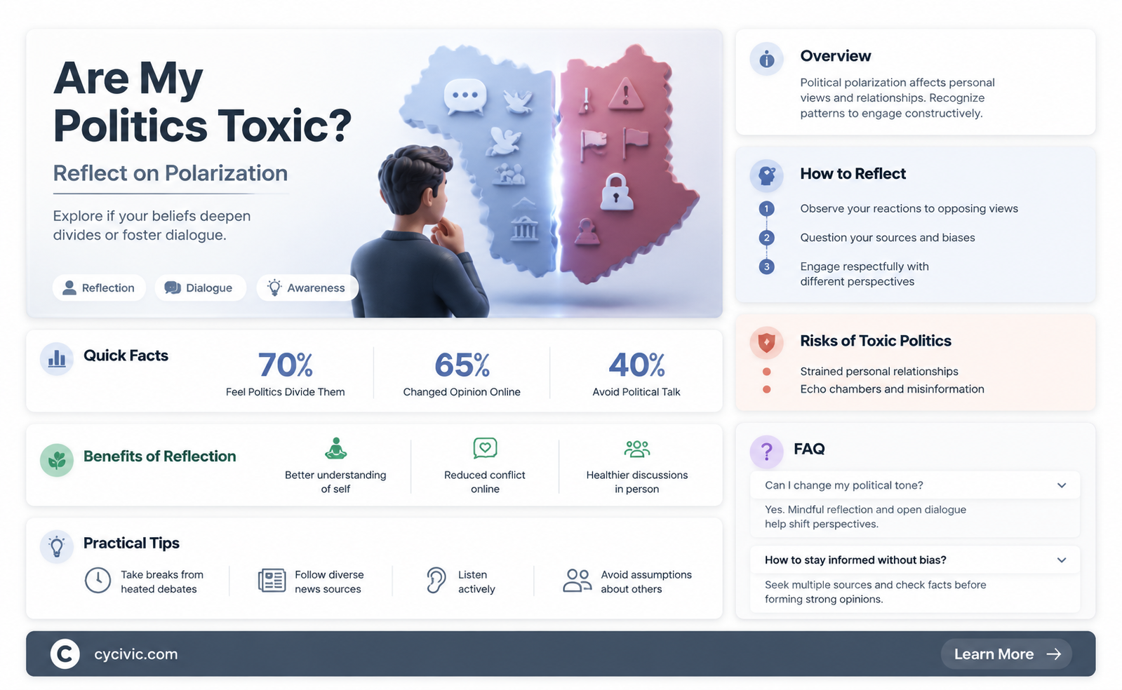 are my politics toxic