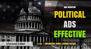 Do Negative Political Ads Win Votes or Alienate Voters?