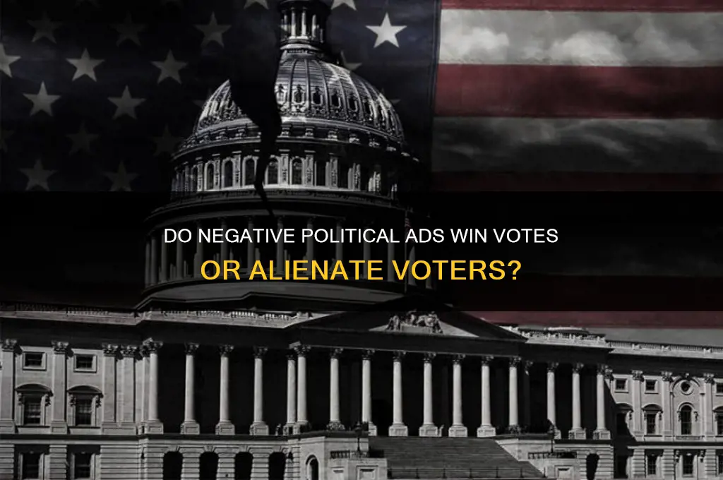 are negative political ads effective