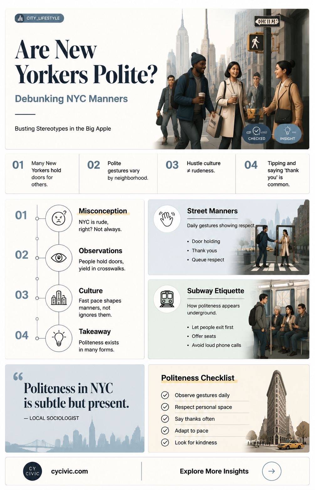 are new yorkers polite