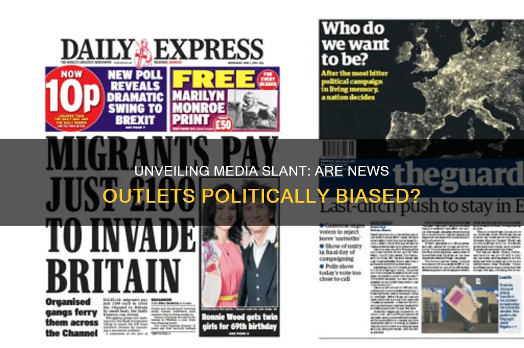 are news political biased