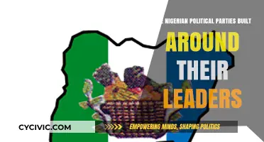 Are Nigerian Political Parties Leader-Centric? Analyzing Party Structures and Dynamics
