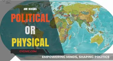 Oceans: Political Boundaries or Physical Wonders? Exploring the Divide