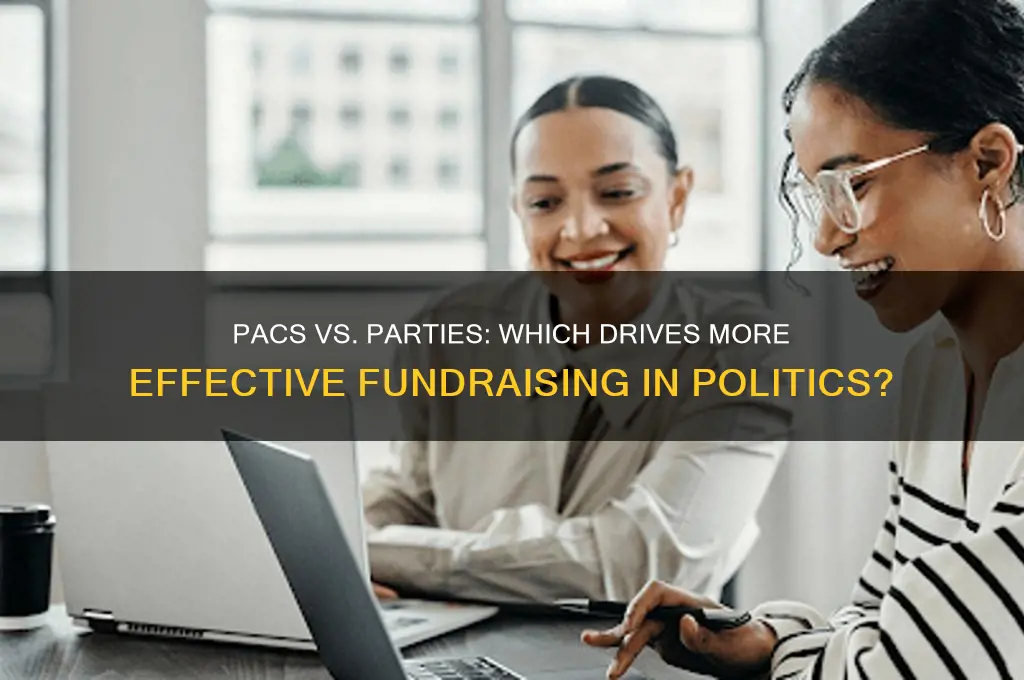 are pacs more important for fundraising than political parties