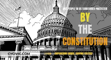 US Territories: Constitutional Protections for People?