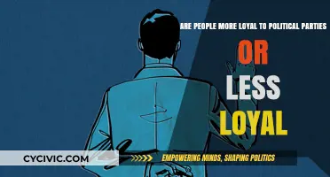 Shifting Allegiances: Are Voters Abandoning Party Loyalty in Modern Politics?