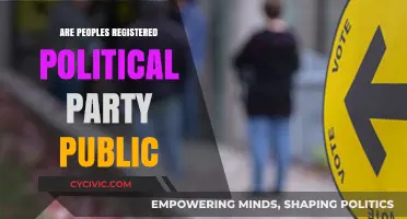 Are Registered Political Party Affiliations Public Information? Exploring Privacy Concerns