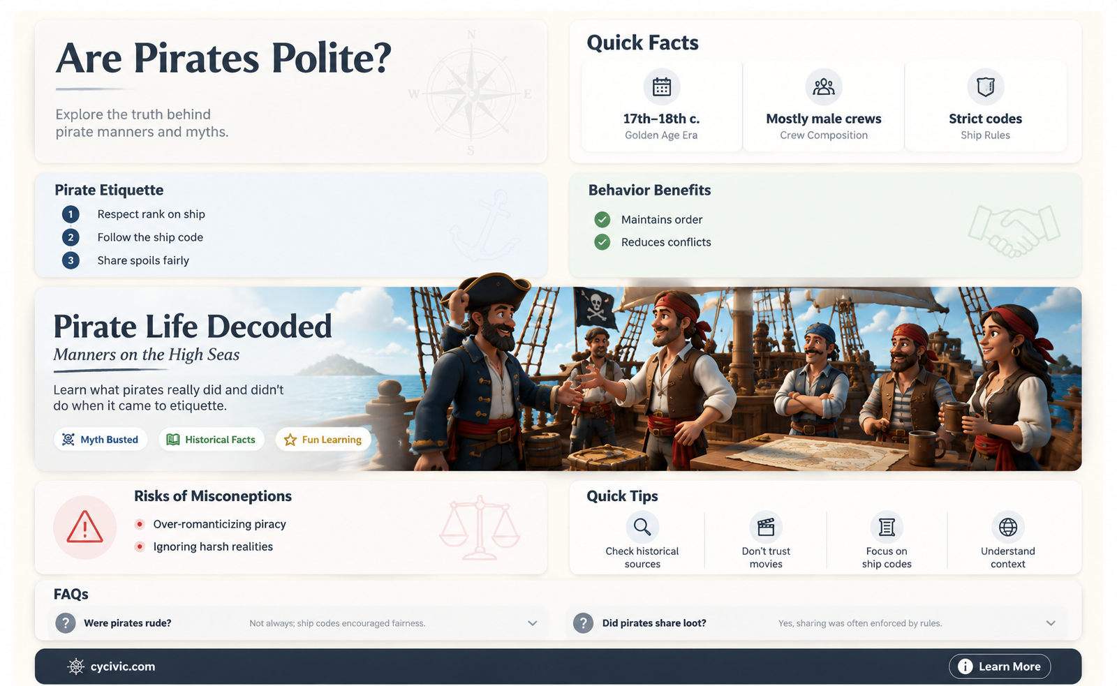 are pirates polite activities