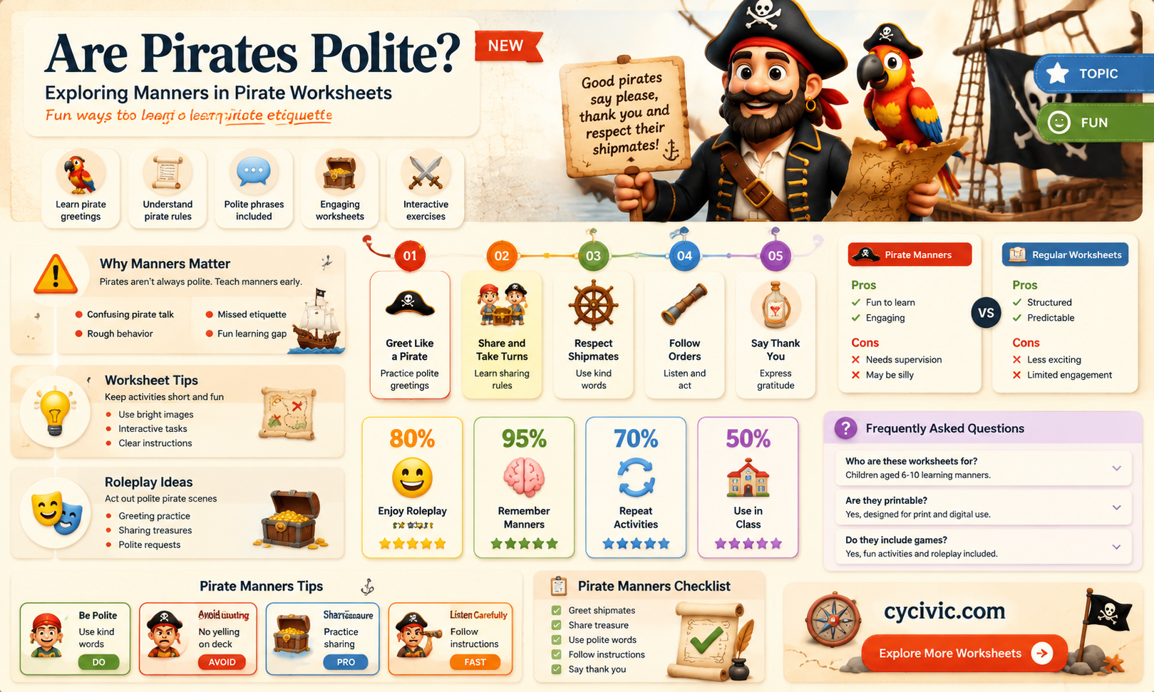 are pirates polite worksheets