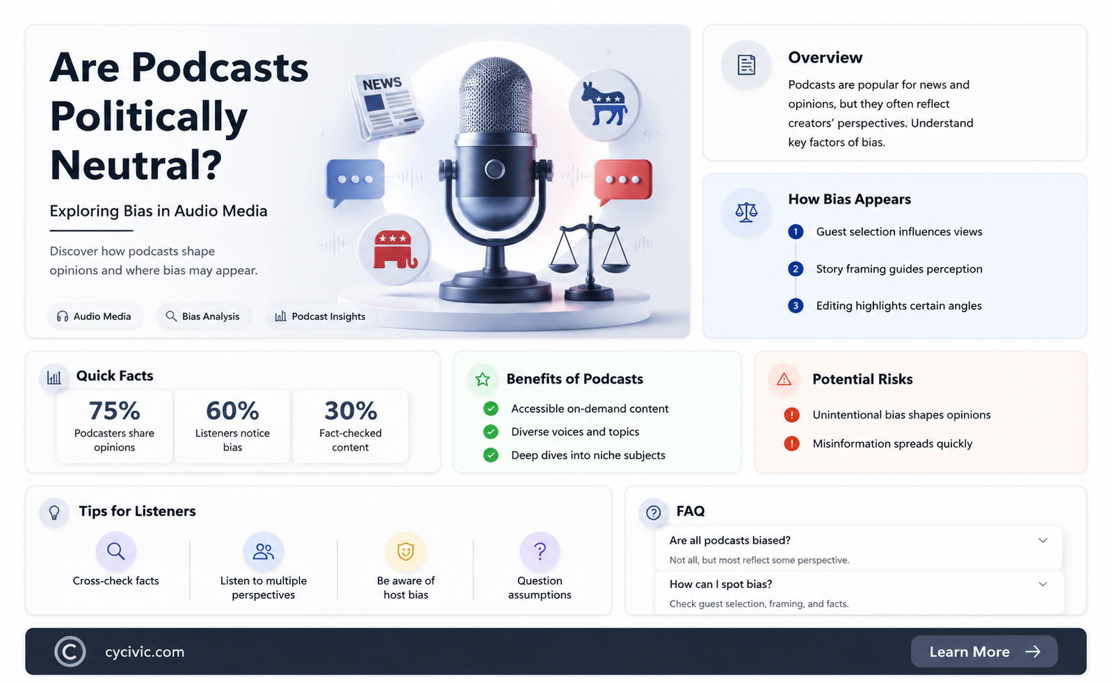 are podcasts politically neutral