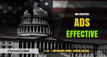 Do Political Ads Really Sway Voters? Analyzing Their Impact and Effectiveness