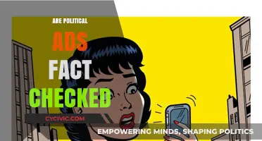 Are Political Ads Fact-Checked? Uncovering Truth in Campaign Messaging