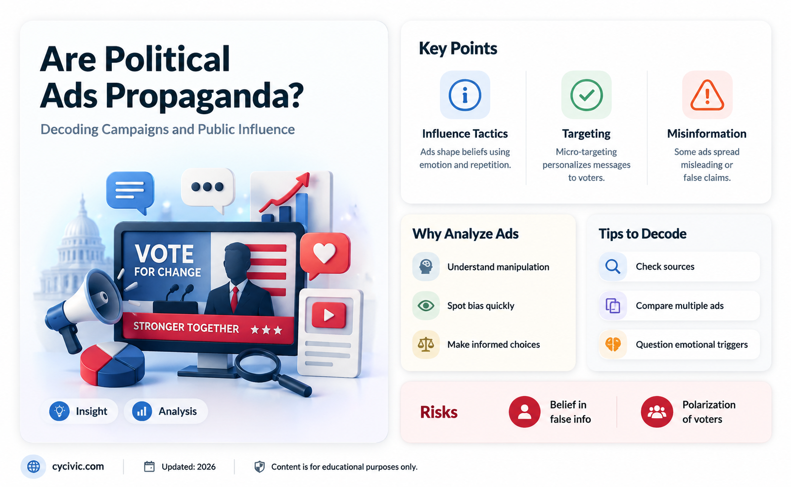 are political ads propaganda